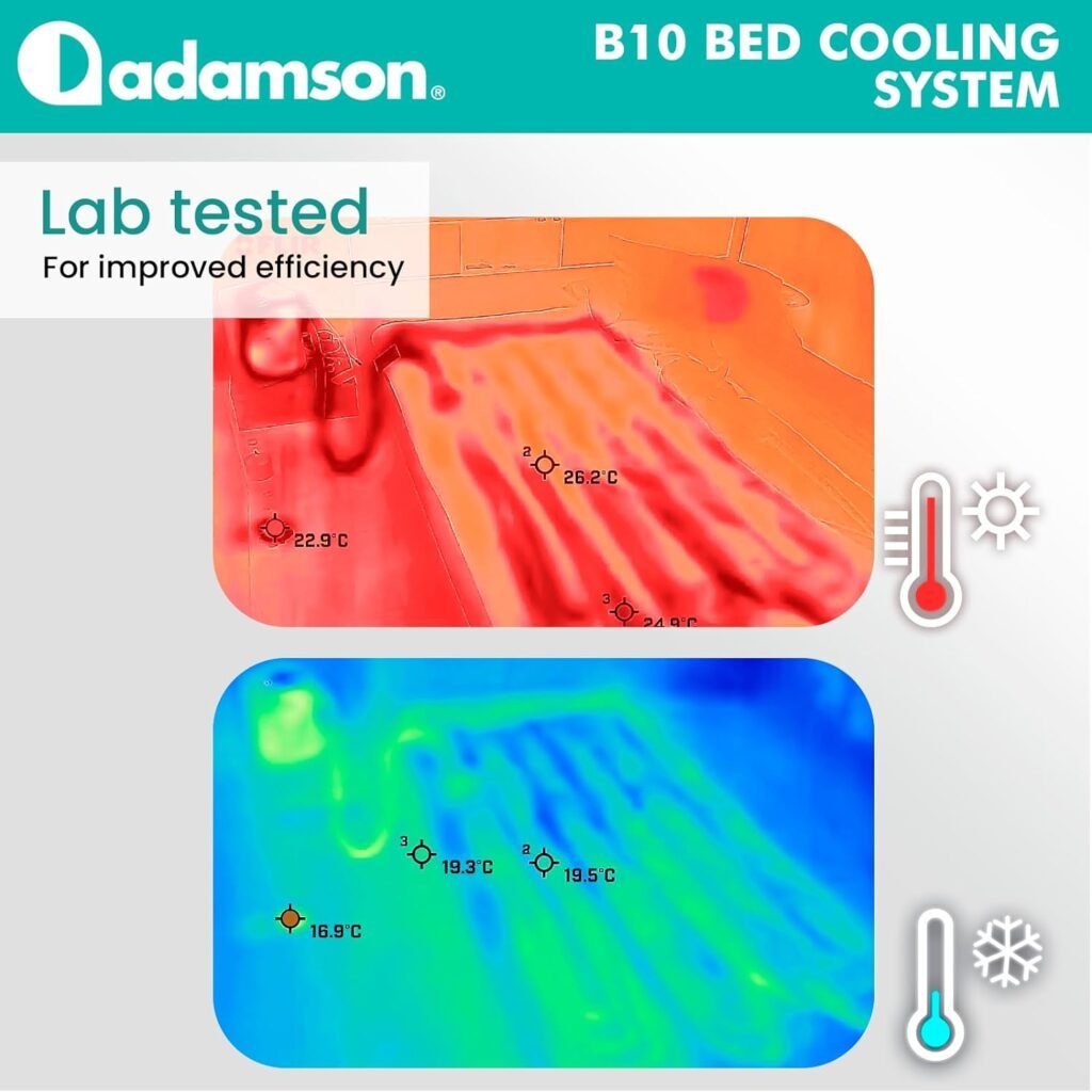Adamson B10 Bed Cooling System - New 2023-100% Cotton Cooling Mattress Topper for Night Sweats - Water Bed Cooler Ideal for Hot Sleepers Twin - 75” L x 39” W - 5-Year Manufacturer Warranty