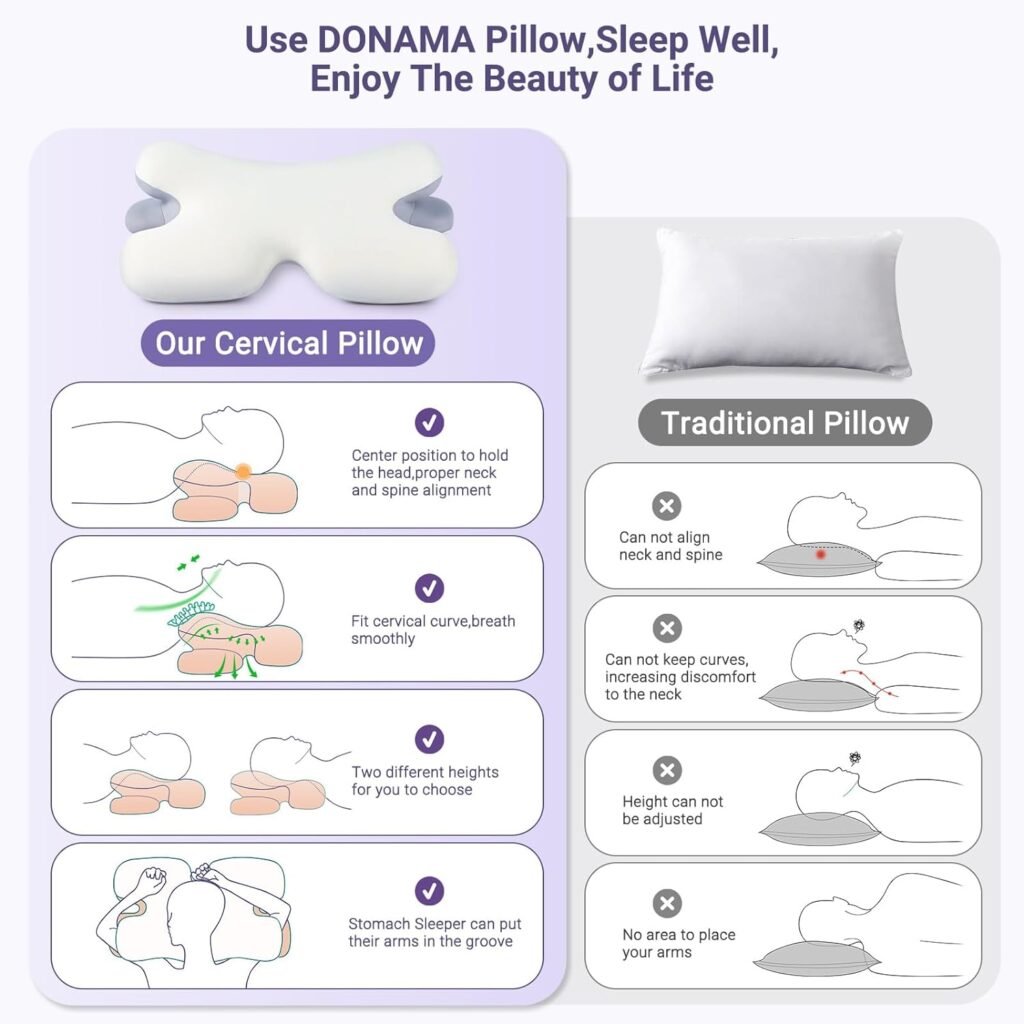 DONAMA Cervical Neck Pillow,Ergonomic Contour Orthopedic Pillow for Neck and Shoulder Pain Relief with Soft Cooling Pillowcase,Memory Foam Support Sleeping Pillow for Side,Back,Stomach Sleeper