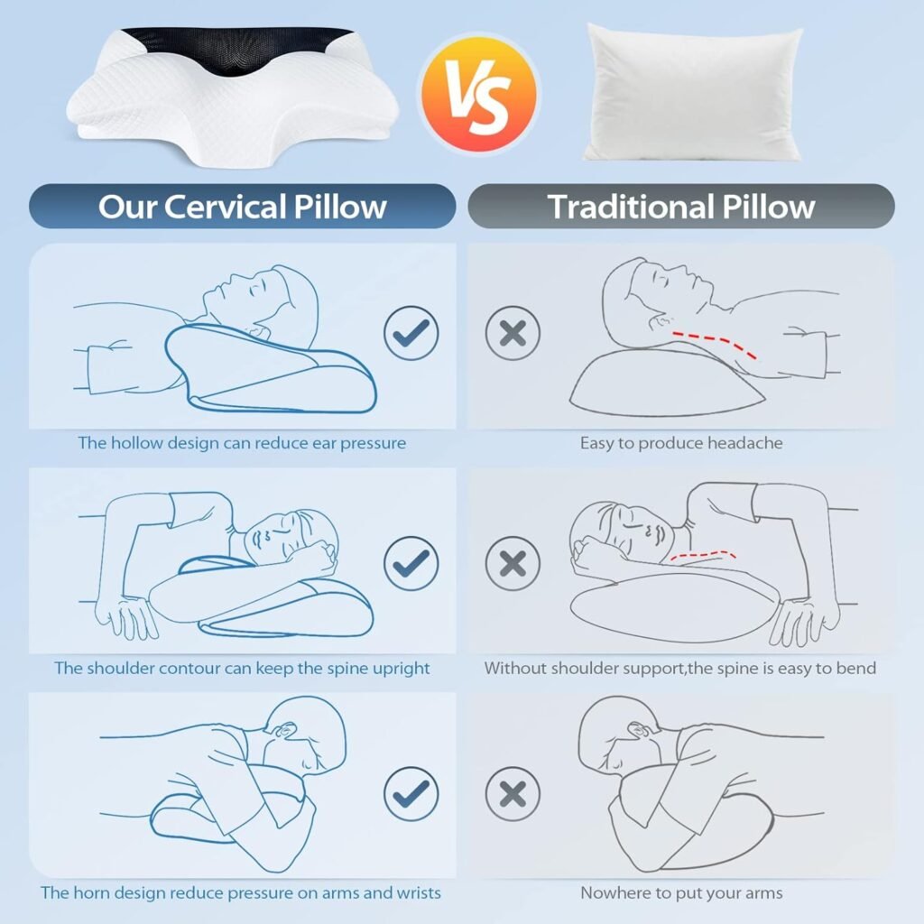 HOMCA Cervical Pillow Memory Foam Pillows - Contour Memory Foam Pillow for Neck Pain Relief, Orthopedic Neck Bed Pillow for Side Sleepers Back and Stomach