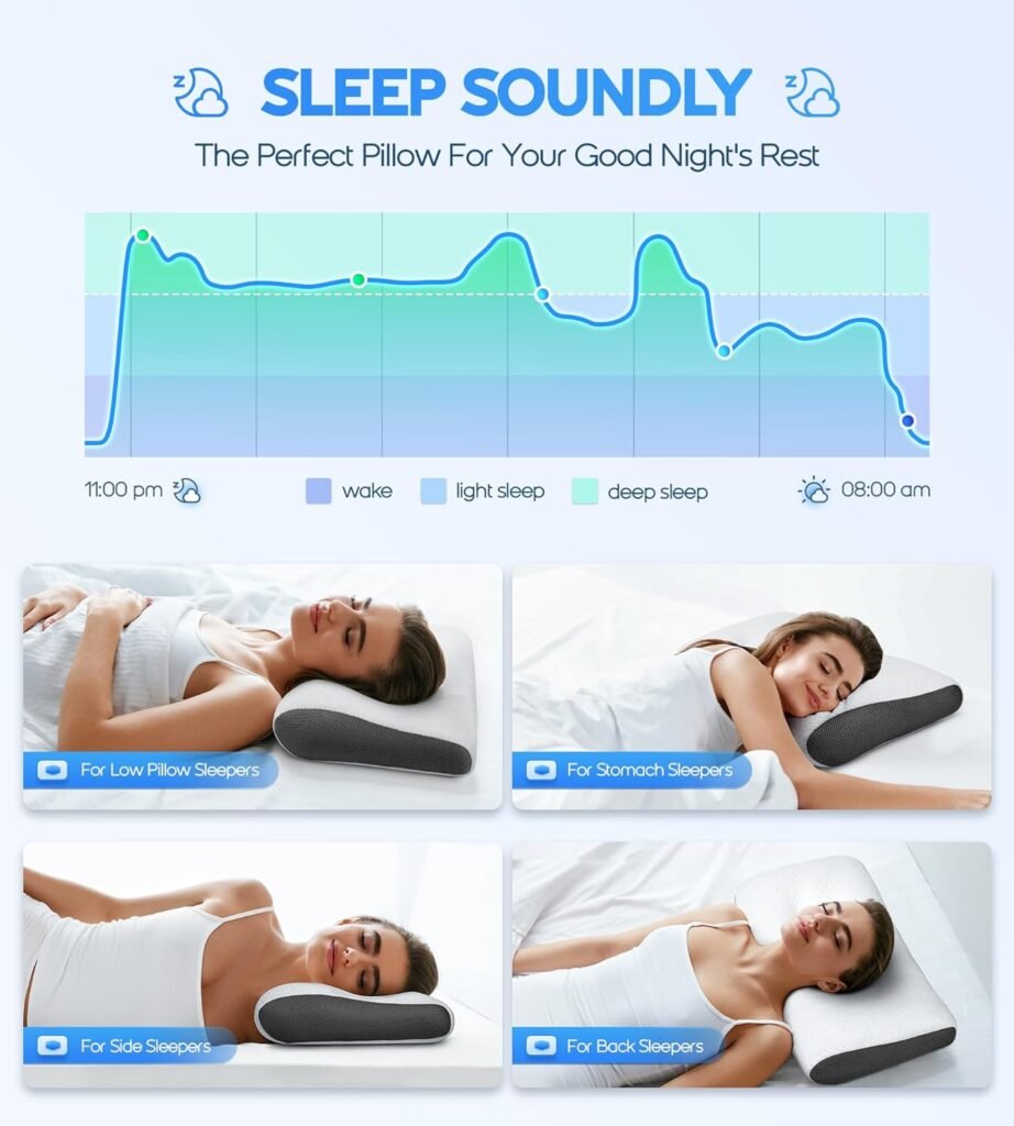 Kaattop Super Comfort Ergonomic Pillow for Neck Head and Shoulder Pain Relief, Odorless Contour Support Pillows for Bed Sleeping, Orthopedic Cervical Spine Stretch Pillow for Side Back Stomach Sleeper