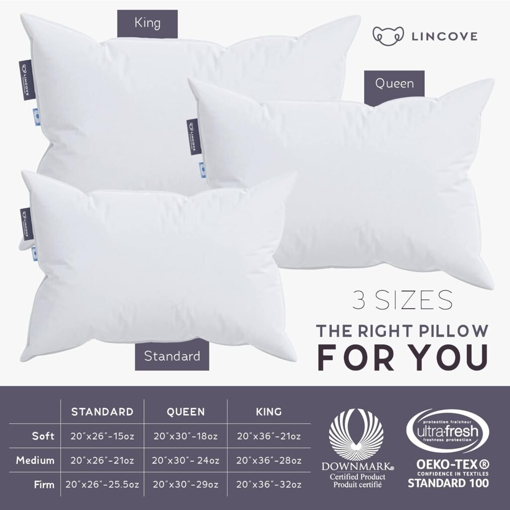 Lincove Cloud Natural Canadian White Down Luxury Sleeping Pillow - 625 Fill Power, 500 Thread Count Cotton Shell, Made in Canada, Standard - Soft, 1 Pack