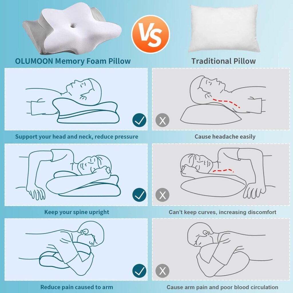 Olumoon Memory Foam Pillows - Neck Support Pillow for Pain Relief, Ergonomic Cervical Pillow for Sleeping, Orthopedic Contour Bed Pillow for Side, Back  Stomach Sleepers with Pillowcase