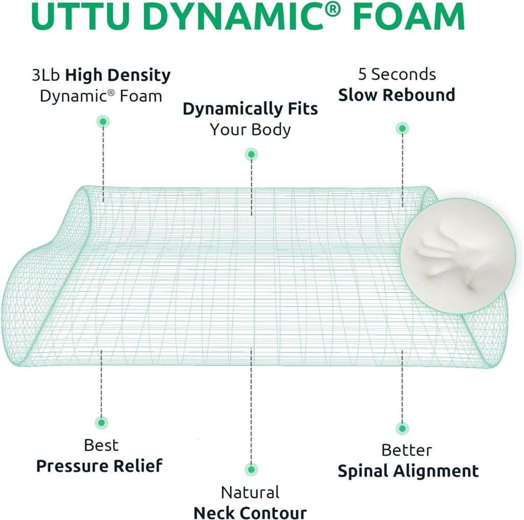 UTTU Sandwich Pillow Queen Size, Contour Pillow for Side Sleepers, Orthopedic Pillow for Neck Pain Relief, Cervical Pillow for Back Pain, Adjustable Memory Foam Pillow, CertiPUR-US